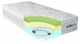 Vivon Bliss Positional Bed. Vivon Memory Foam Adjustable Bed
