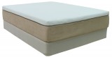 Eco-Tempur Deluxe13-inch Tempurpedic Cloud Luxe Memory Foam Mattress