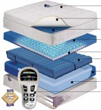 Adjust Air night Air Series 6700 Adjustable Airbed | Air Chamber Air Mattress